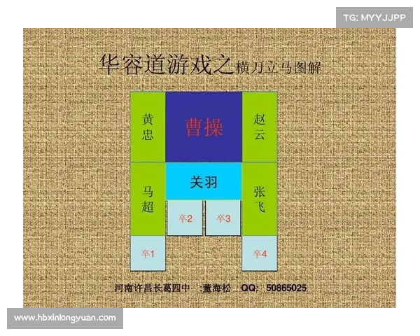 华容道破解之谜:深入分析技巧与策略,揭示背后思维与解法方法 华容道破解之谜:深入分析技巧与策略,揭示背后思维与解法方法
