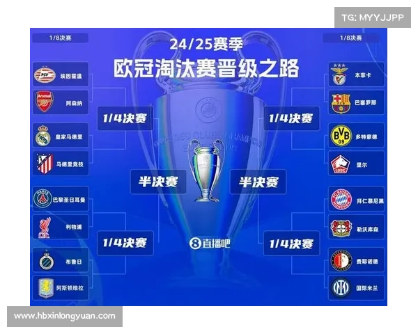 如何了解欧协杯决赛的比赛规则和晋级流程详细解析